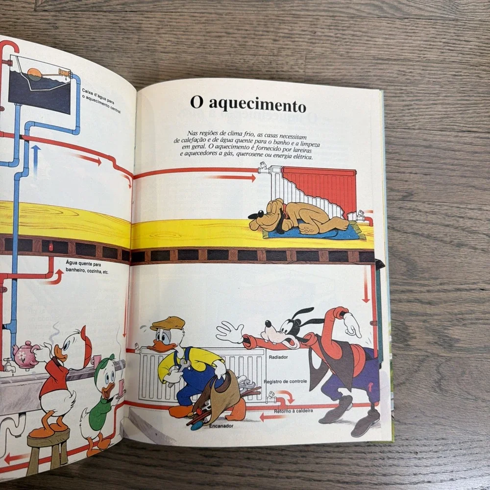 Vtg 1982 WALT DISNEY'S A Casa Saiba Funciona How It Works In The Home Portuguese